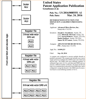 AMD-Patentschrift zu "ungleichen" Shader-Clustern